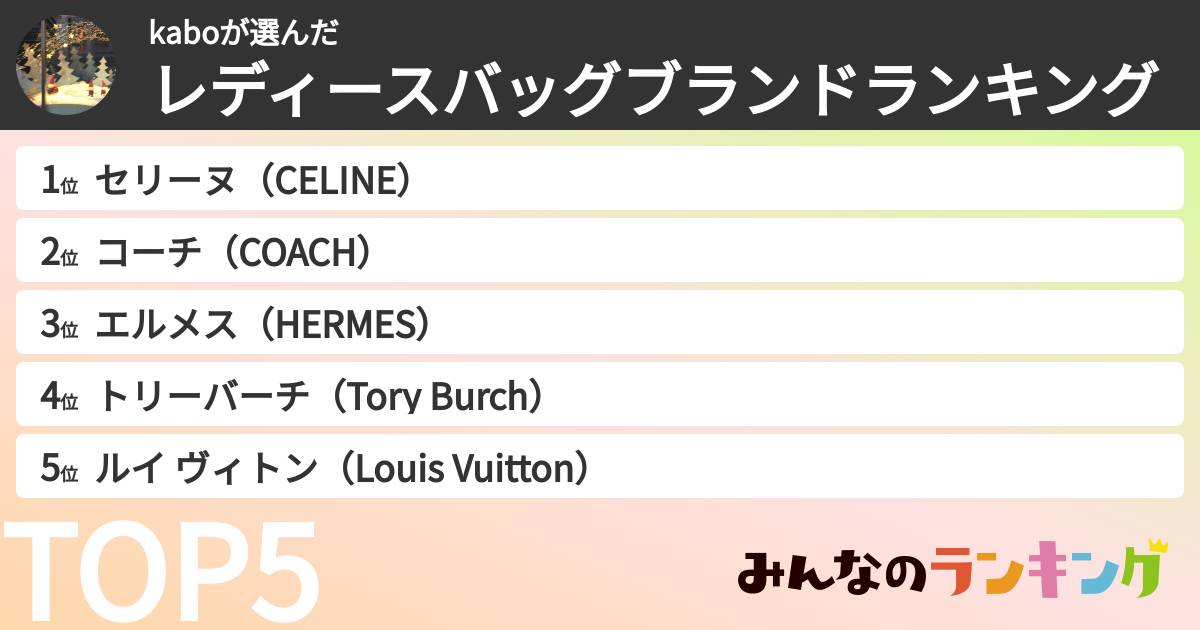 kaboさんの「レディースバッグブランドランキング」