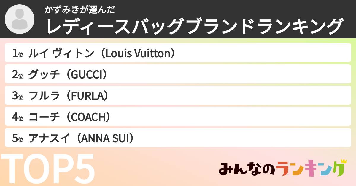 かずみきさんの「レディースバッグブランドランキング」