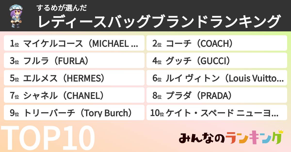 するめさんの「レディースバッグブランドランキング」
