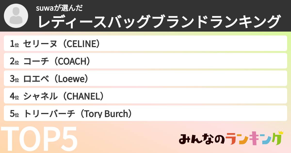 suwaさんの「レディースバッグブランドランキング」