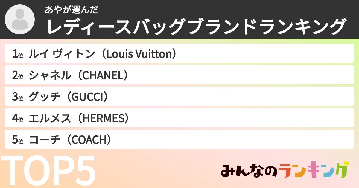 あやさんの「レディースバッグブランドランキング」