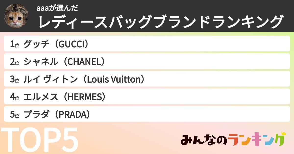aaaさんの「レディースバッグブランドランキング」