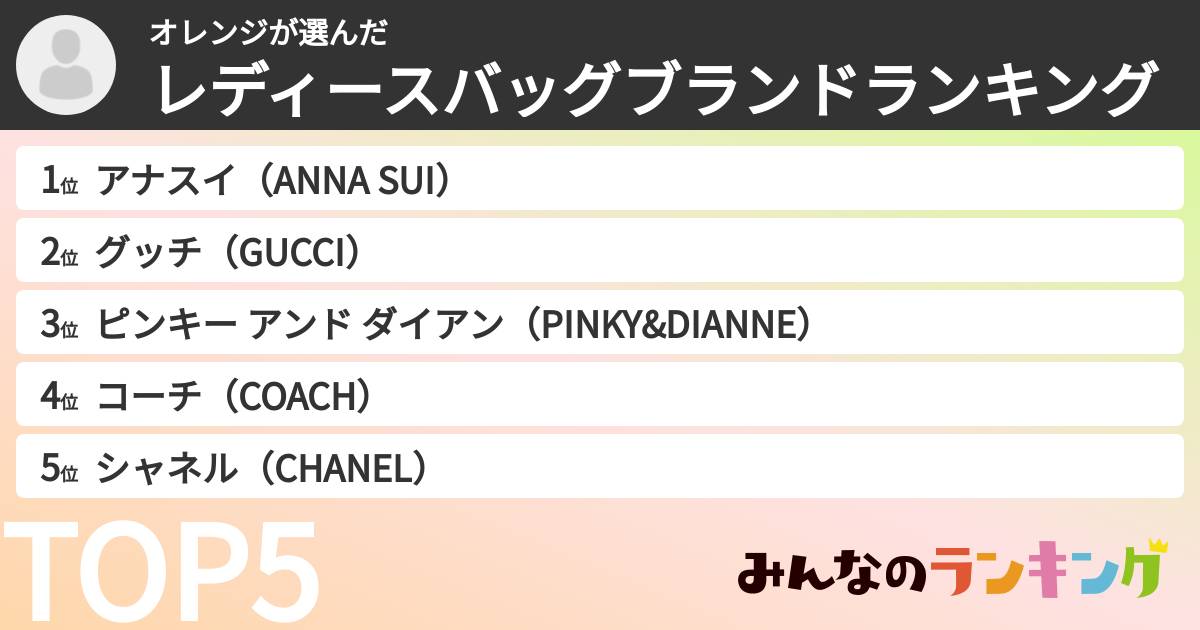 オレンジさんの「レディースバッグブランドランキング」