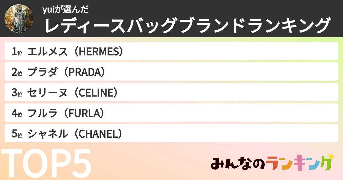 yuiさんの「レディースバッグブランドランキング」