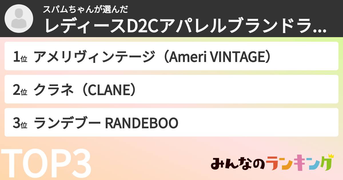 スパムちゃんさんの「レディースD2Cアパレルブランドランキング」