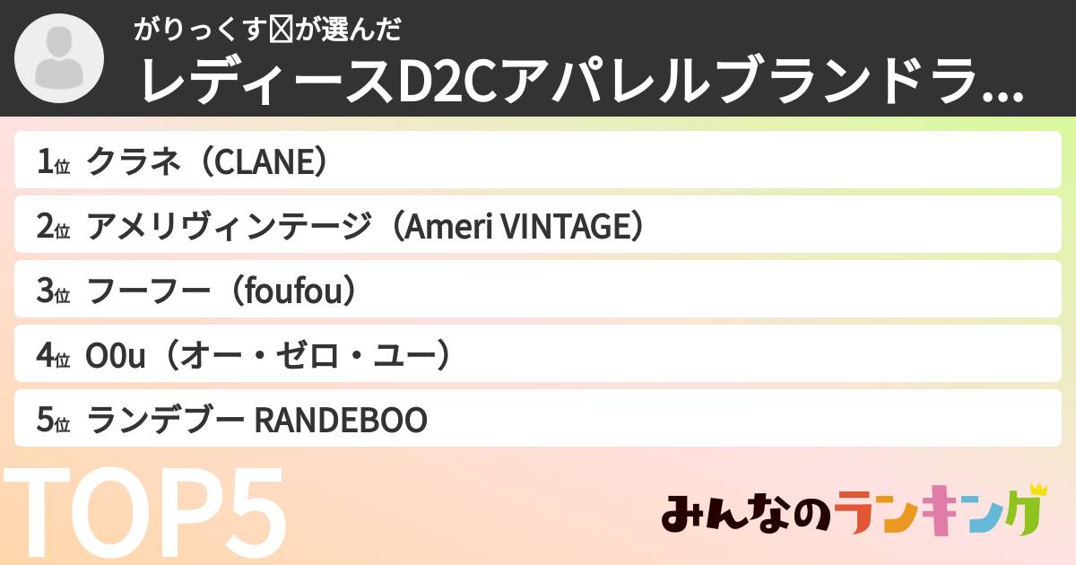 がりっくす⭐︎さんの「レディースD2Cアパレルブランドランキング」