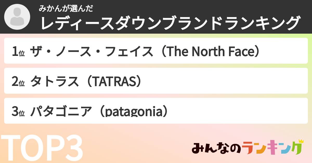 みかんさんの「レディースダウンブランドランキング」