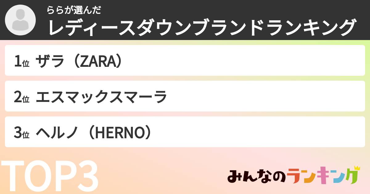 ららさんの「レディースダウンブランドランキング」