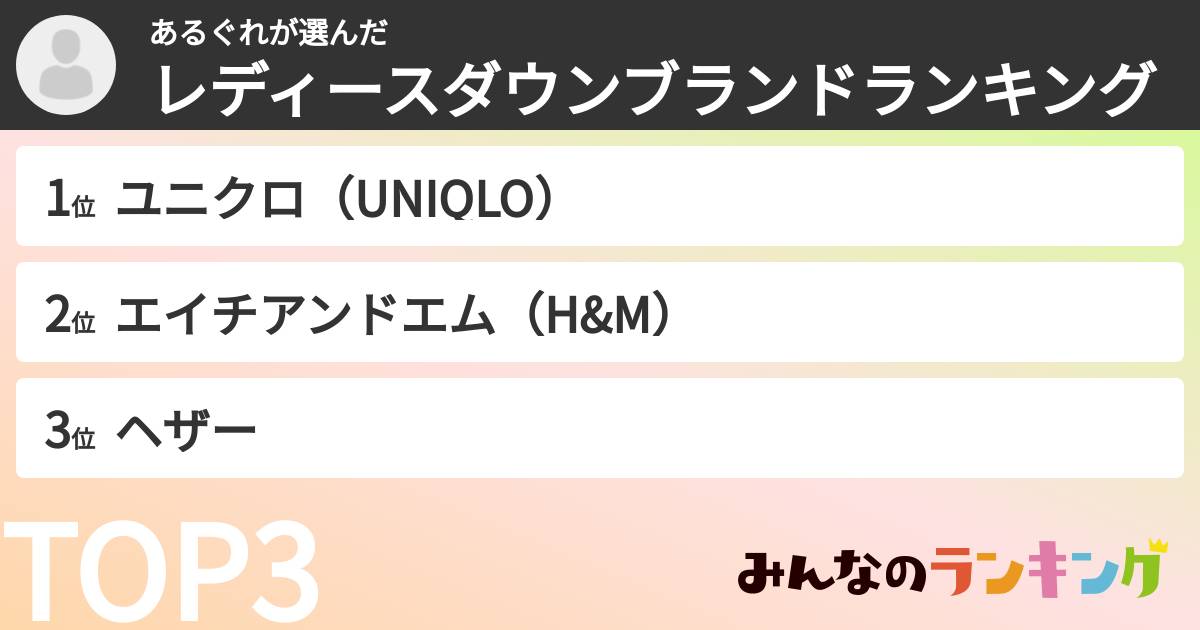 あるぐれさんの「レディースダウンブランドランキング」