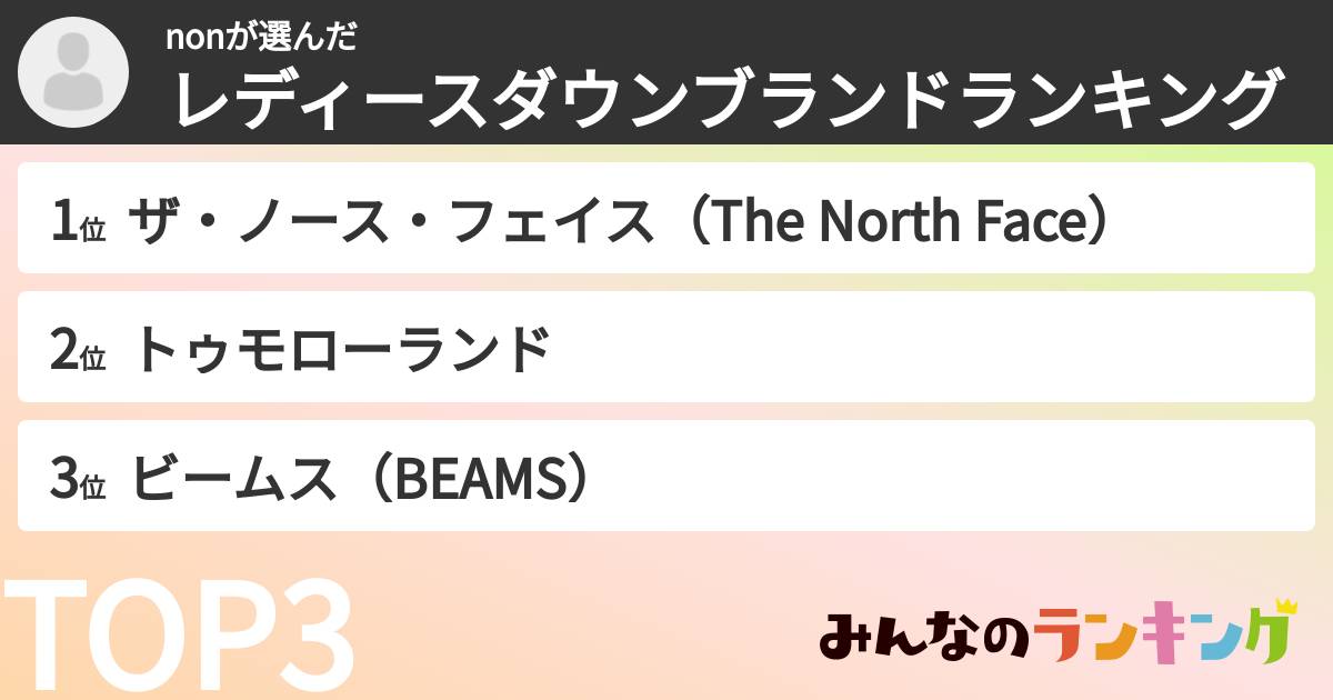 nonさんの「レディースダウンブランドランキング」