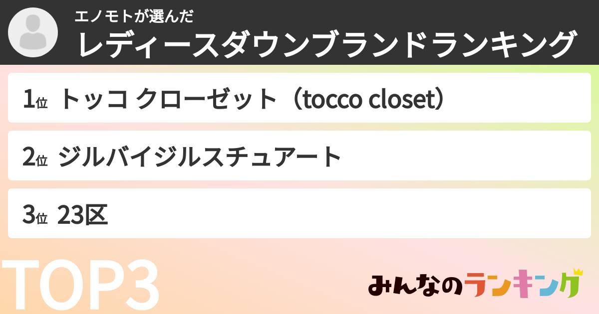 エノモトさんの「レディースダウンブランドランキング」