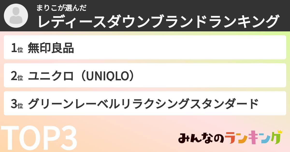 まりこさんの「レディースダウンブランドランキング」