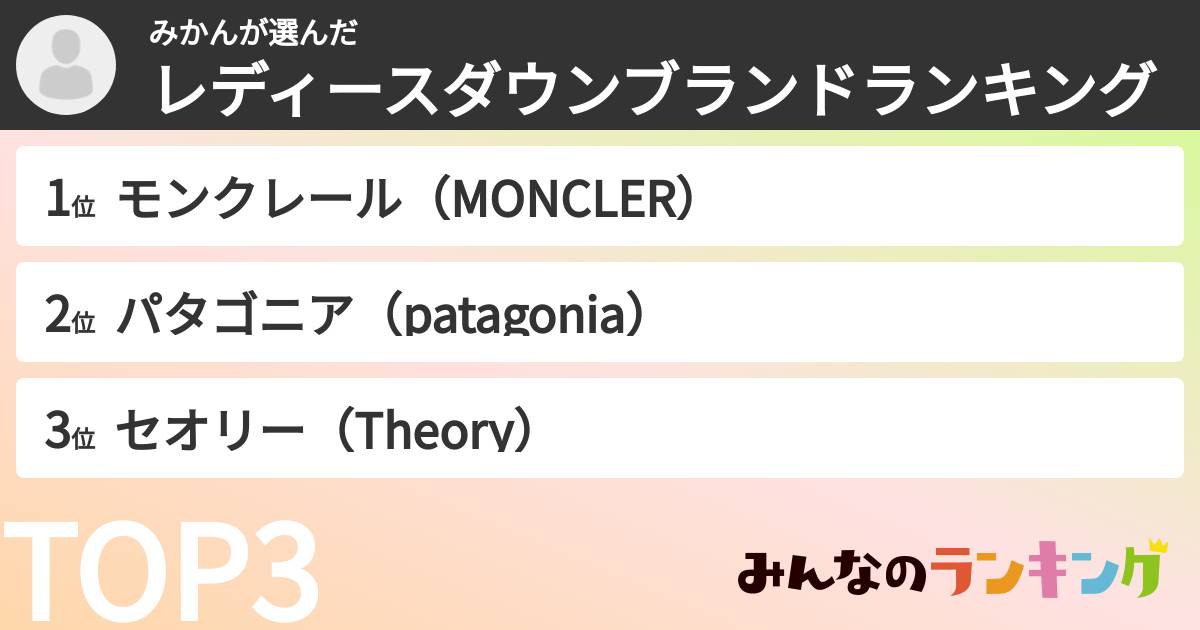 みかんさんの「レディースダウンブランドランキング」