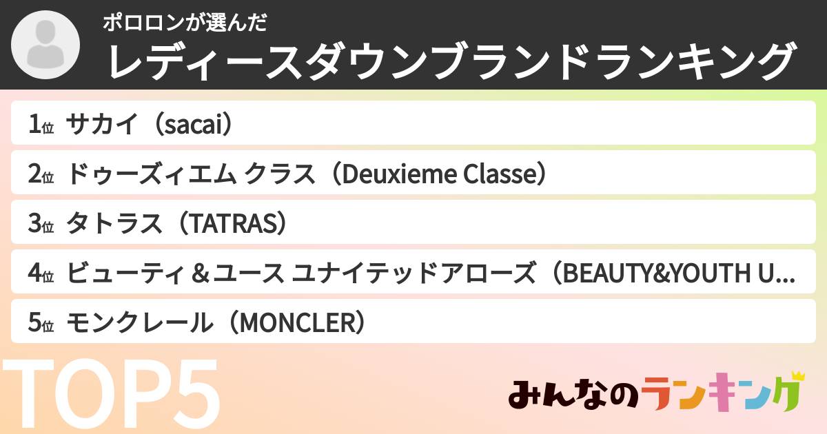ポロロンさんの「レディースダウンブランドランキング」