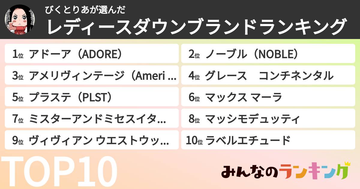 びくとりあさんの「レディースダウンブランドランキング」