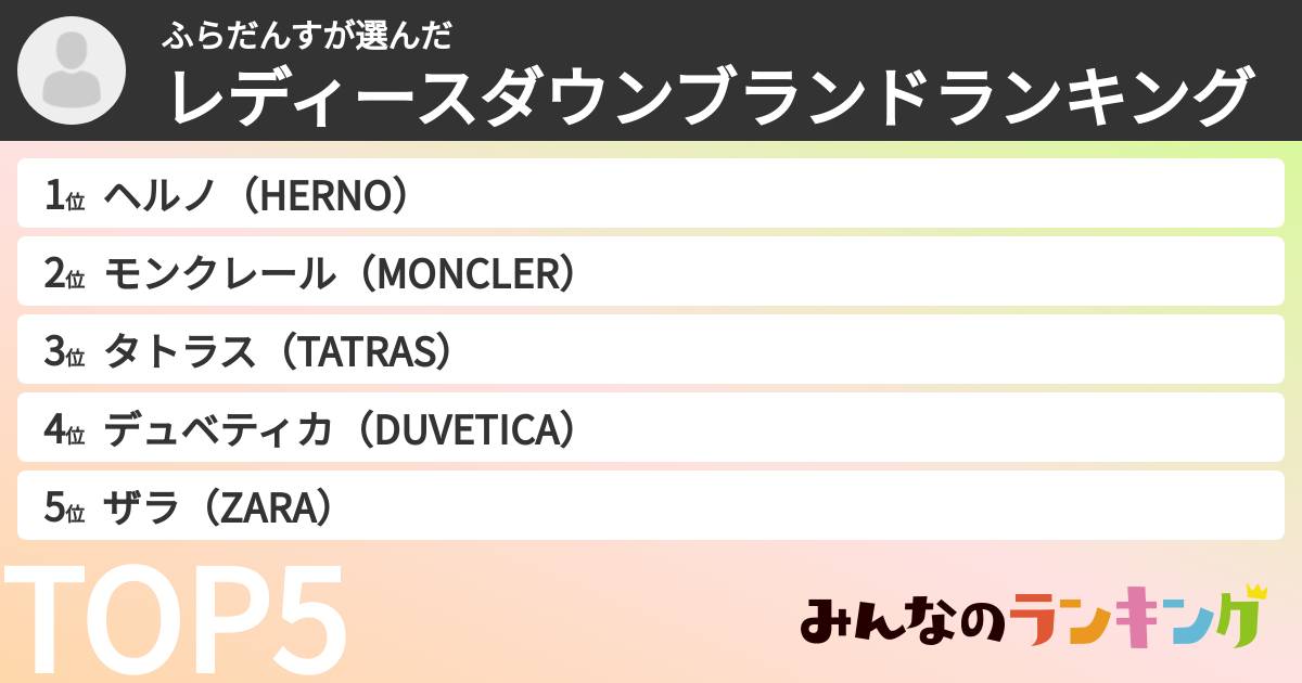 ふらだんすさんの「レディースダウンブランドランキング」