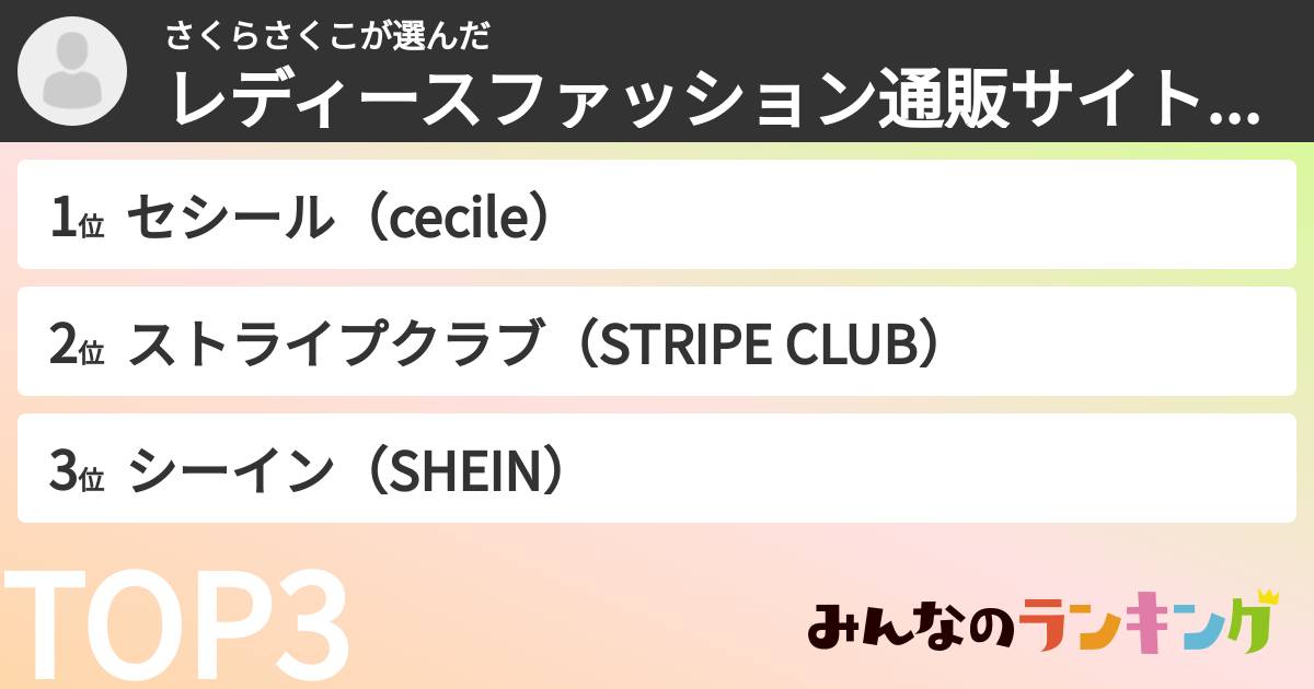 さくらさくこさんの「レディースファッション通販サイトランキング」