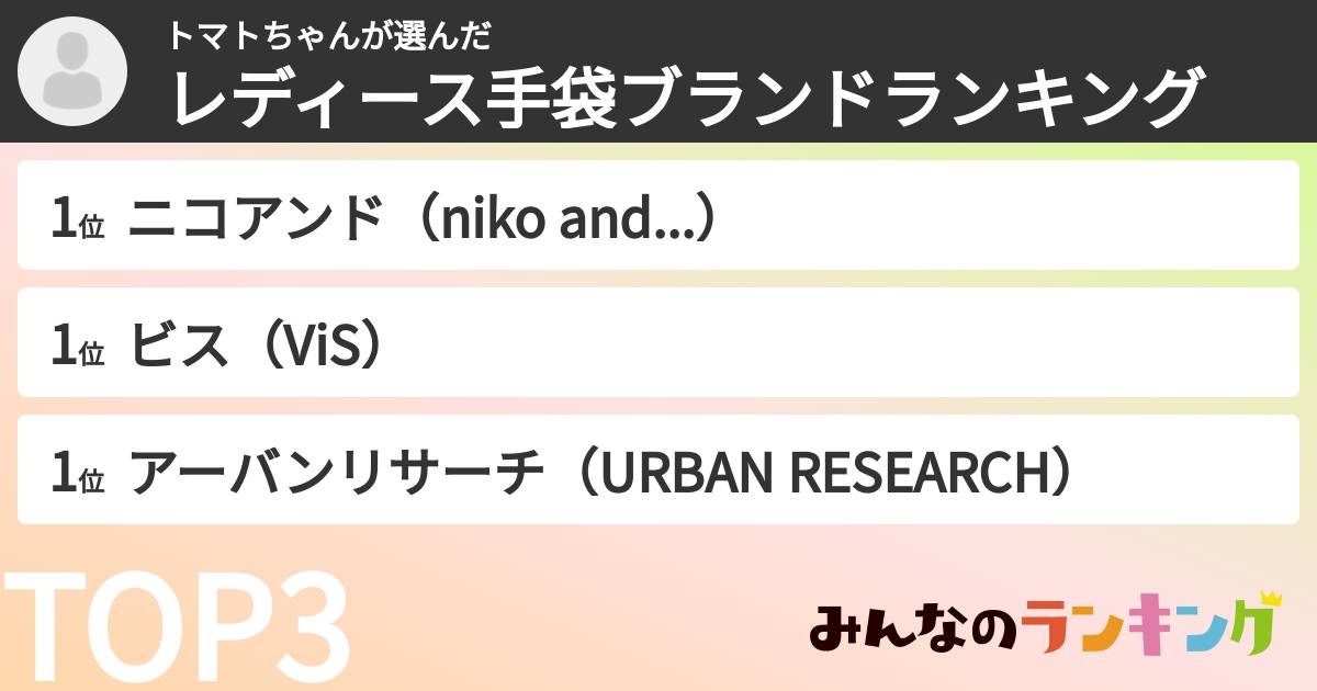 トマトちゃんさんの「レディース手袋ブランドランキング」