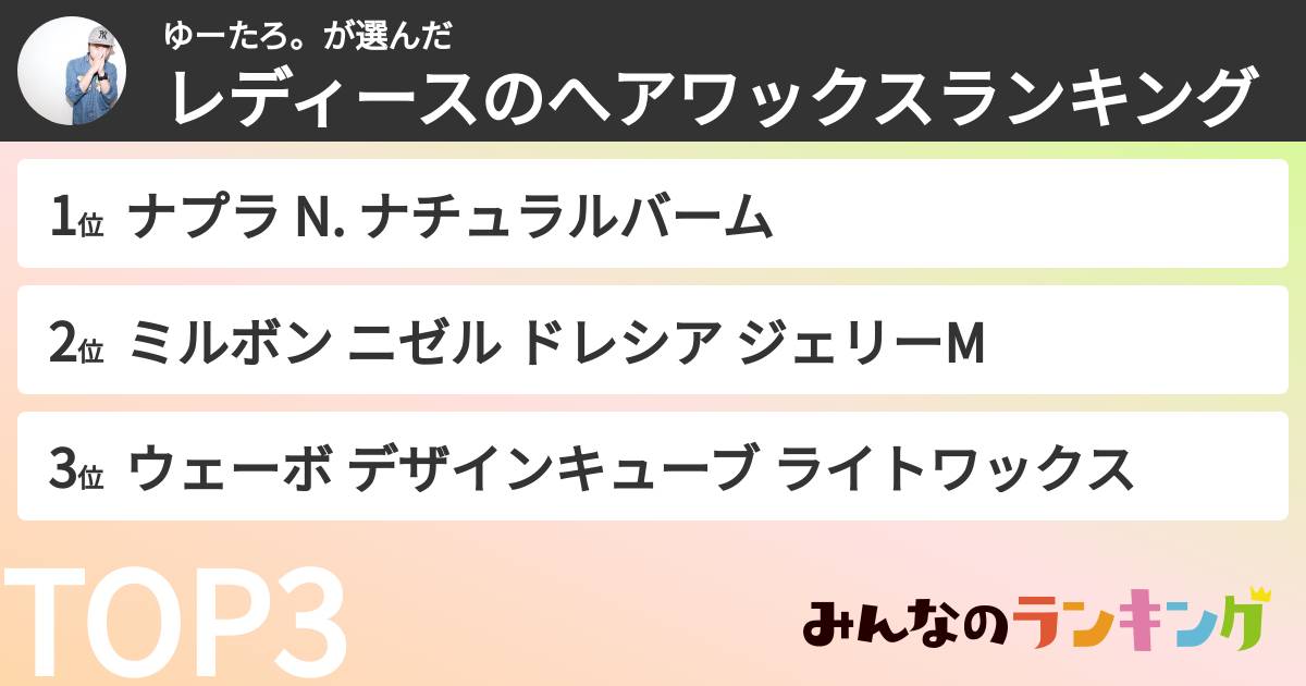 ゆーたろ。さんの「レディースのへアワックスランキング」