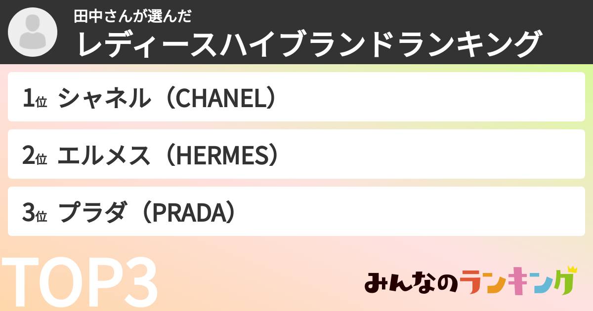田中さんさんの「レディースハイブランドランキング」