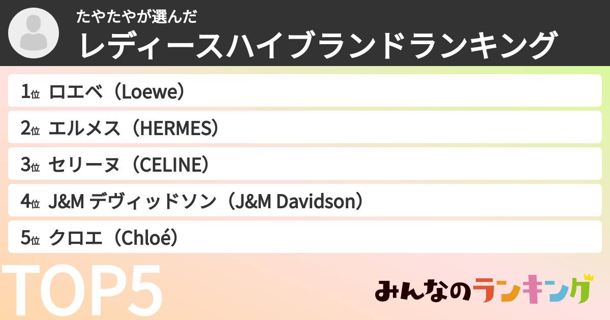 たやたやさんの「レディースハイブランドランキング」