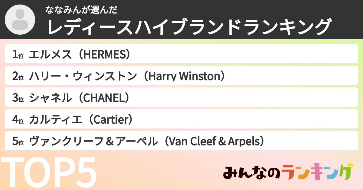 ななみんさんの「レディースハイブランドランキング」