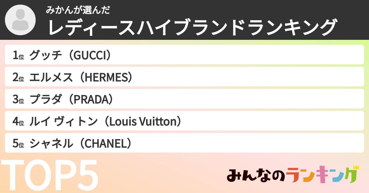 みかんさんの「レディースハイブランドランキング」