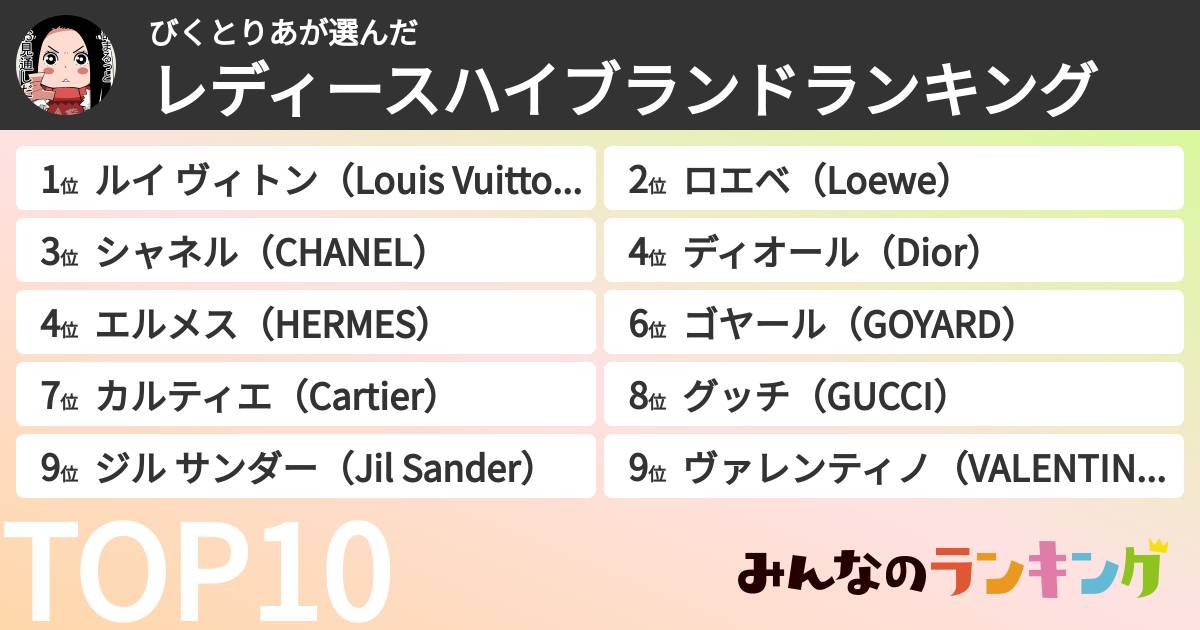 びくとりあさんの「レディースハイブランドランキング」