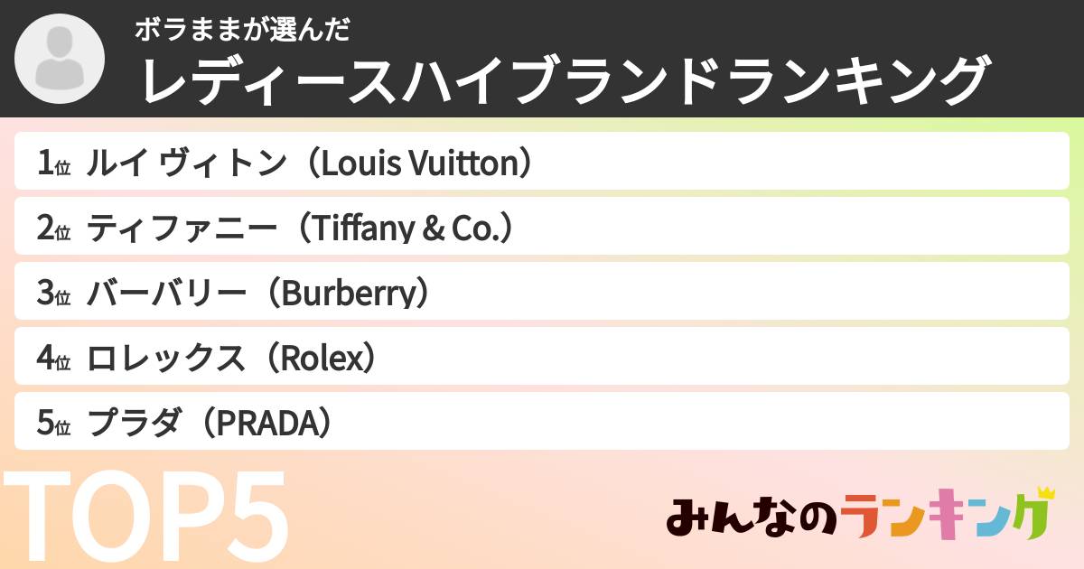 ボラままさんの「レディースハイブランドランキング」