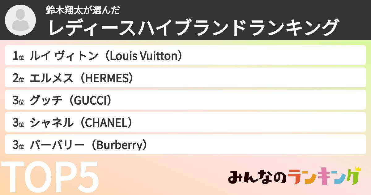 鈴木翔太さんの「レディースハイブランドランキング」