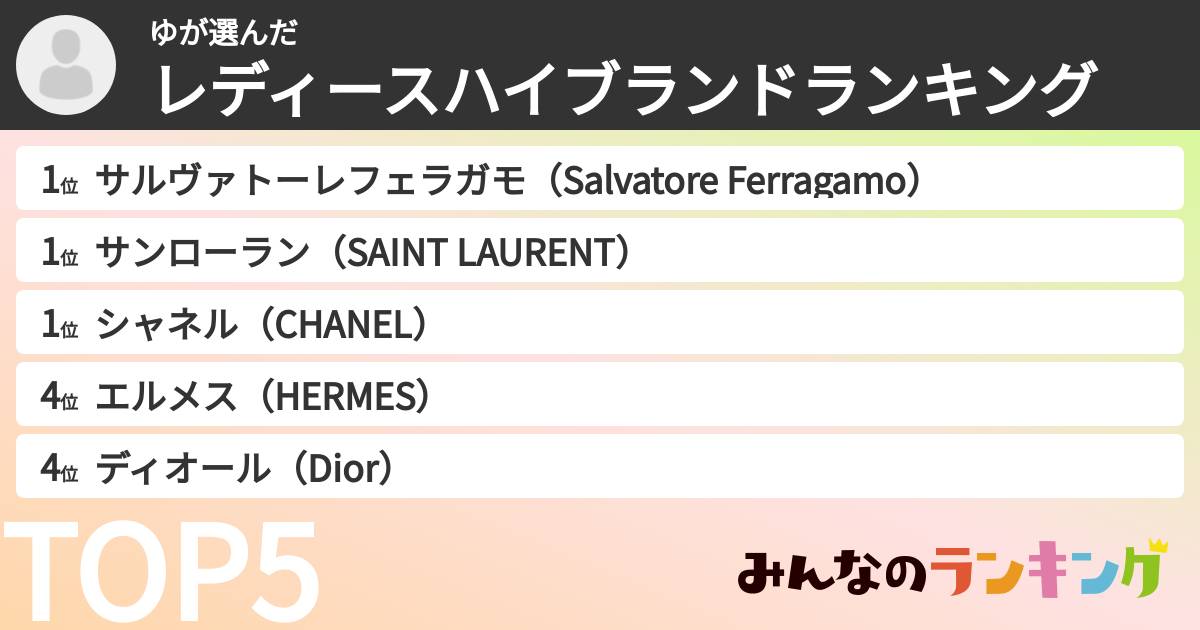 ゆさんの「レディースハイブランドランキング」