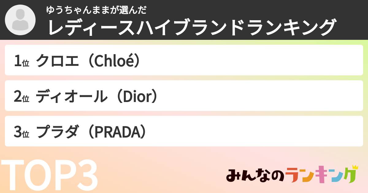 ゆうちゃんままさんの「レディースハイブランドランキング」