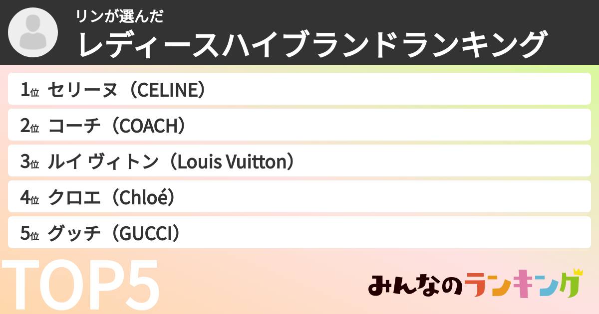 リンさんの「レディースハイブランドランキング」