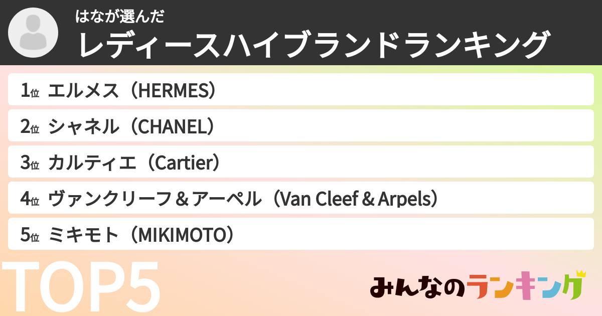 はなさんの「レディースハイブランドランキング」