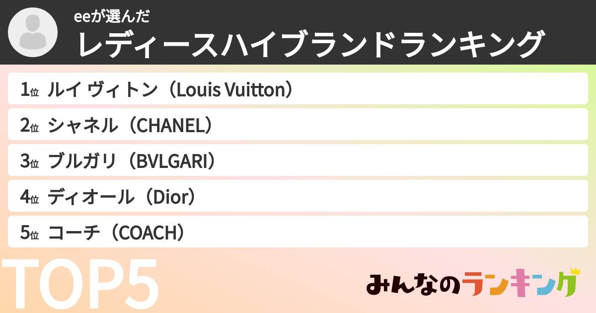 eeさんの「レディースハイブランドランキング」