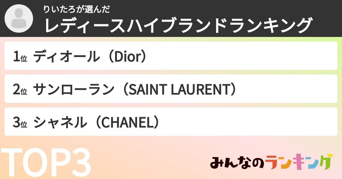 りいたろさんの「レディースハイブランドランキング」