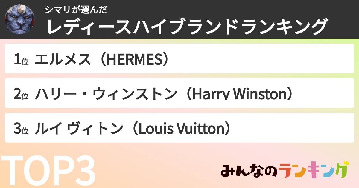 シマリさんの「レディースハイブランドランキング」