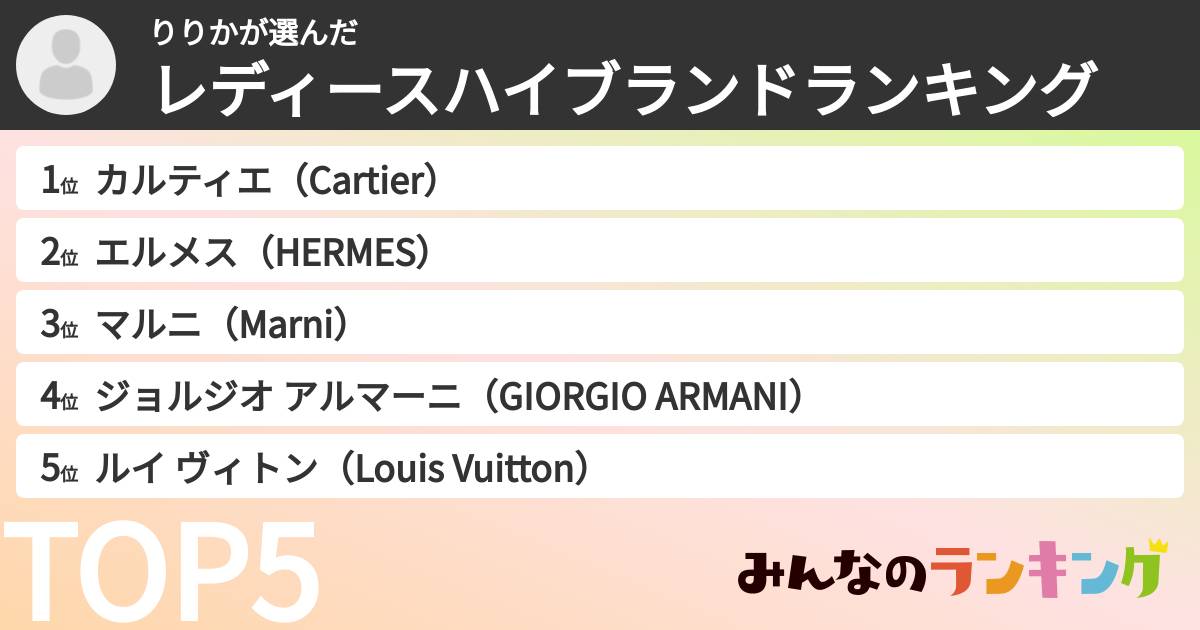 りりかさんの「レディースハイブランドランキング」