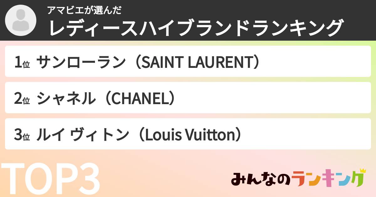 アマビエさんの「レディースハイブランドランキング」