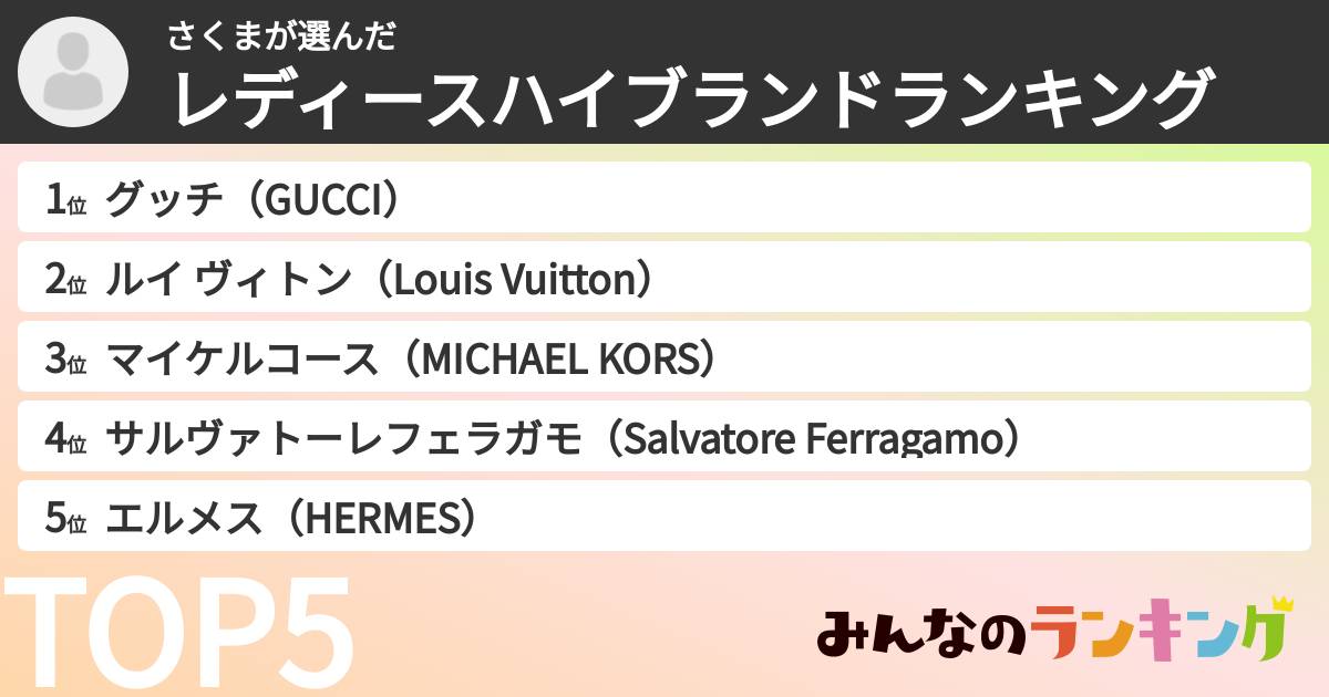 さくまさんの「レディースハイブランドランキング」