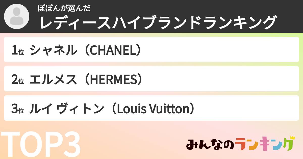 ぽぽんさんの「レディースハイブランドランキング」