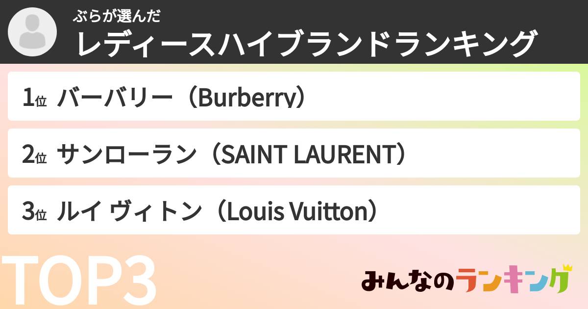 ぶらさんの「レディースハイブランドランキング」