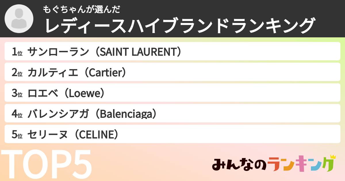 もぐちゃんさんの「レディースハイブランドランキング」