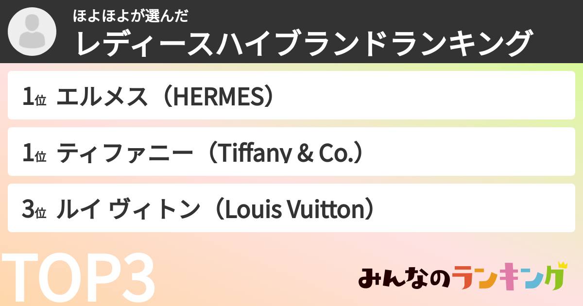 ほよほよさんの「レディースハイブランドランキング」