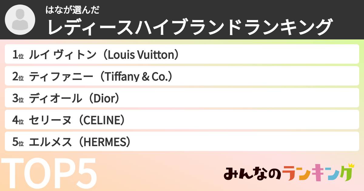 はなさんの「レディースハイブランドランキング」