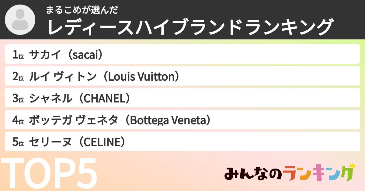 まるこめさんの「レディースハイブランドランキング」