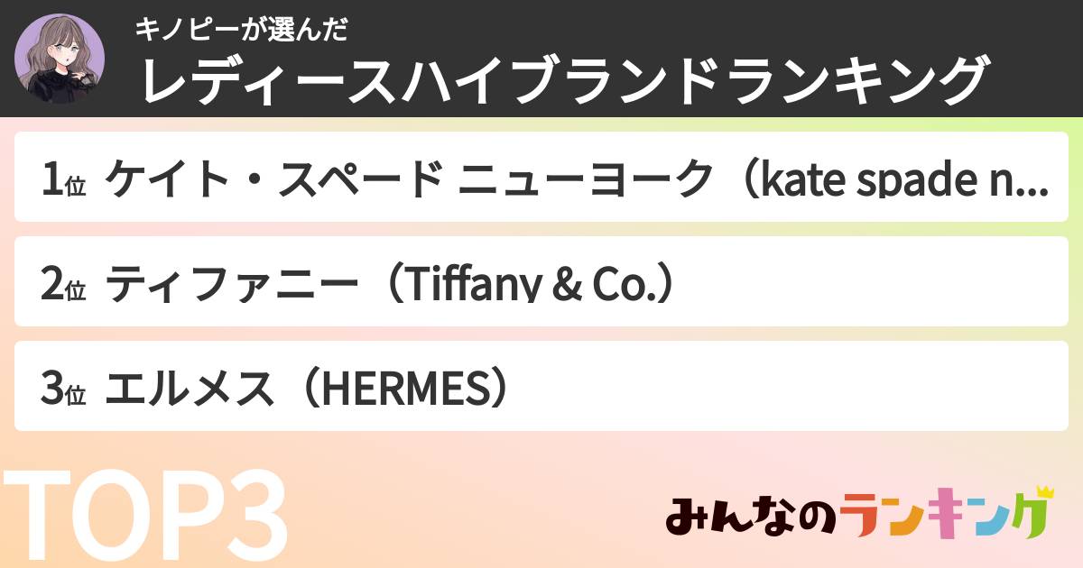 キノピーさんの「レディースハイブランドランキング」