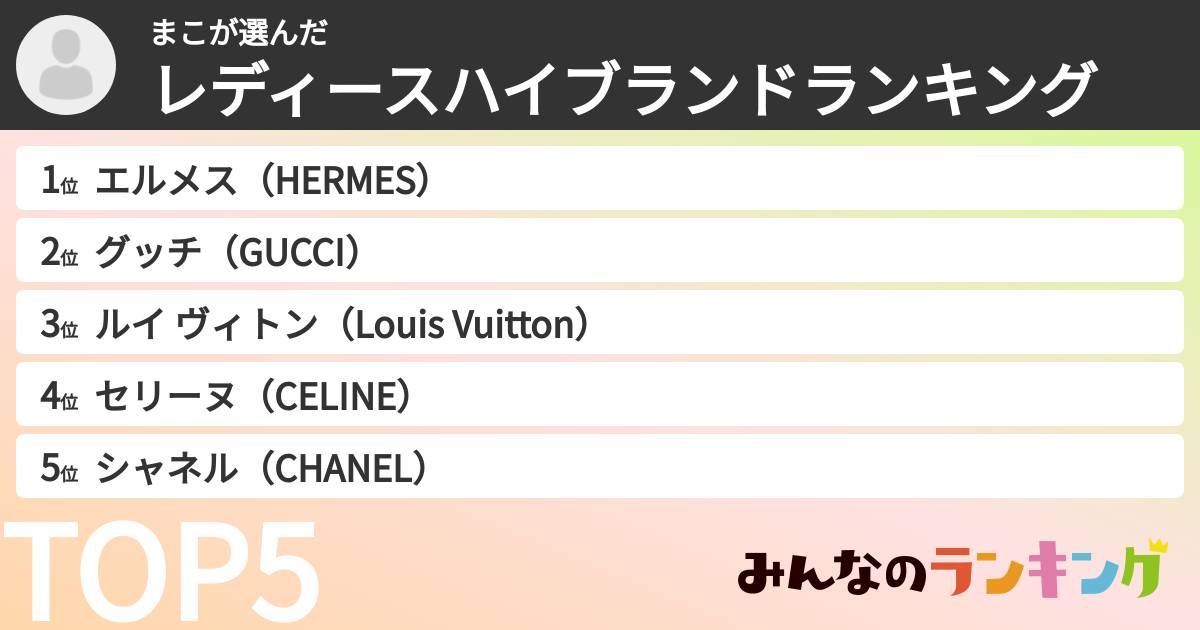 まこさんの「レディースハイブランドランキング」