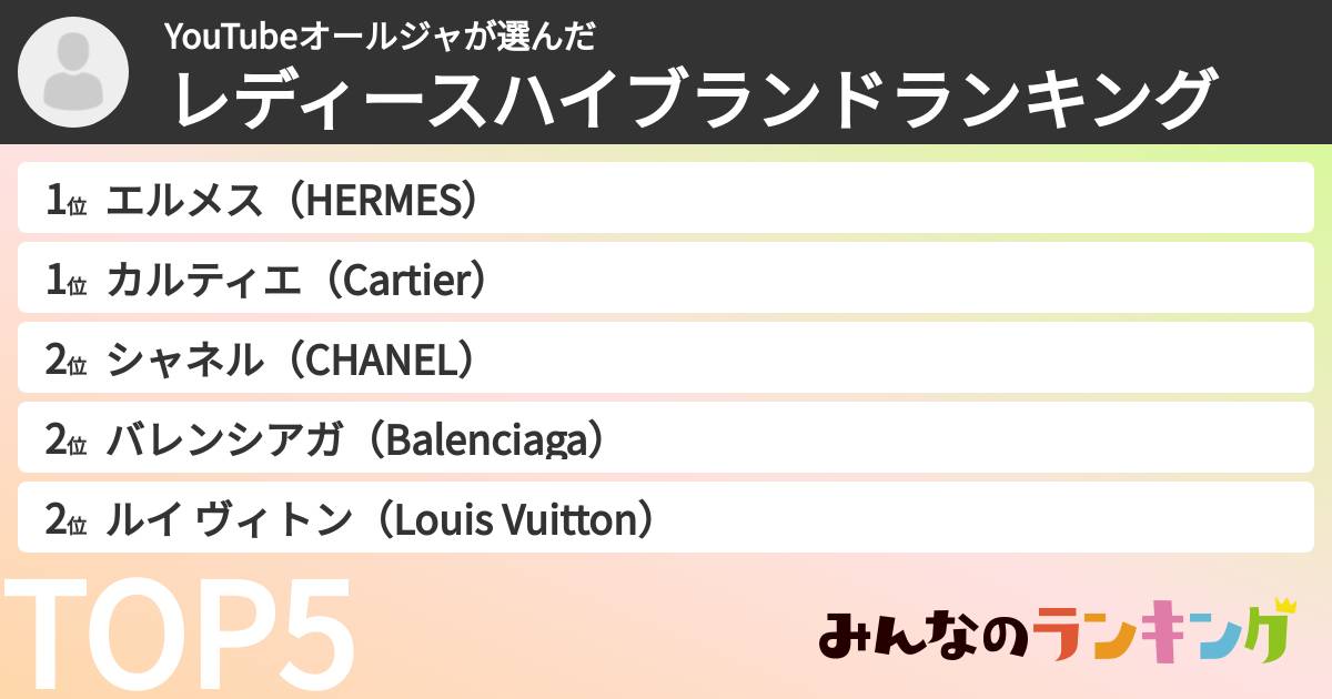 YouTubeオールジャさんの「レディースハイブランドランキング」