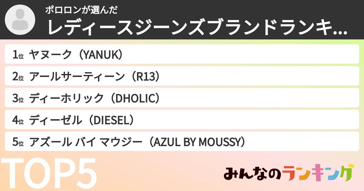 ポロロンさんの「レディースジーンズブランドランキング」